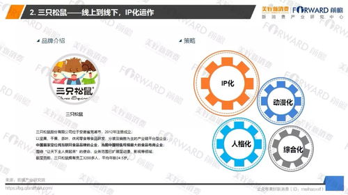 2018食品行业新零售发展研究报告