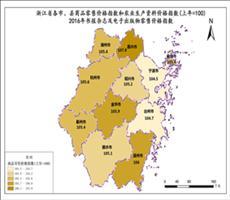 浙江省农业-免费共享数据产品