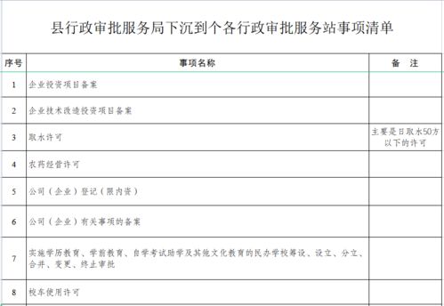 审批近在咫尺 服务没有距离