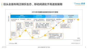 产品分析 网易蜗牛读书 如何满足出版物读者用户需求,获得自己目前的好口碑