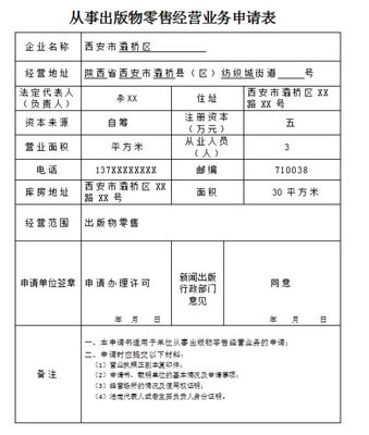 【灞桥营商环境】攻略 | 大家都在问在灞桥开书店怎么办?一次性全说清!